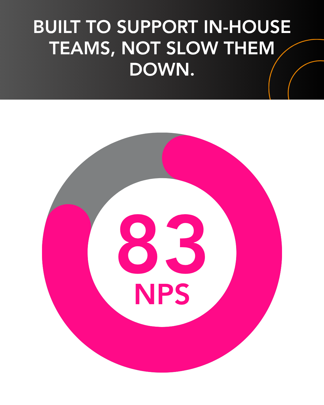 83 NPS Article